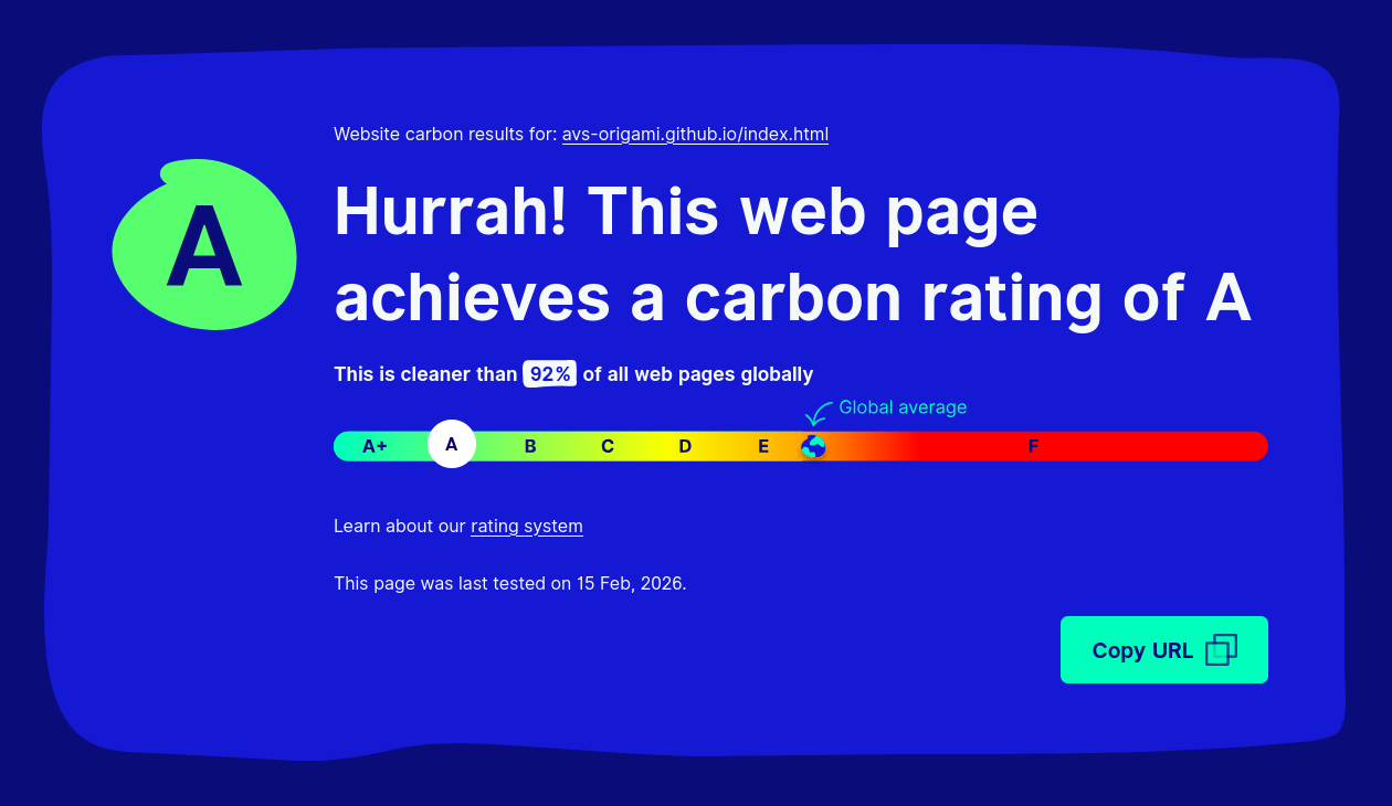 website carbon 92