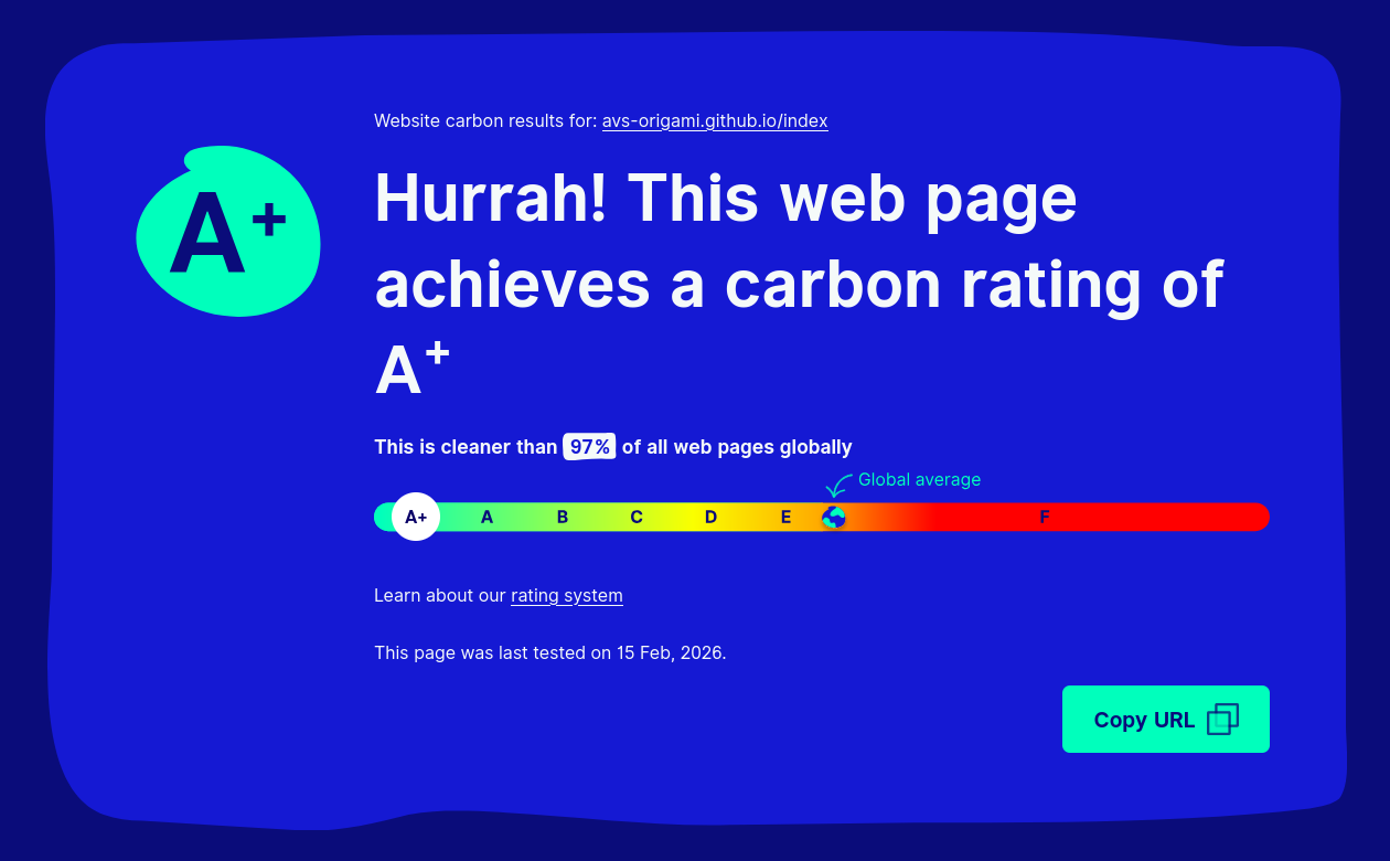 website carbon 97